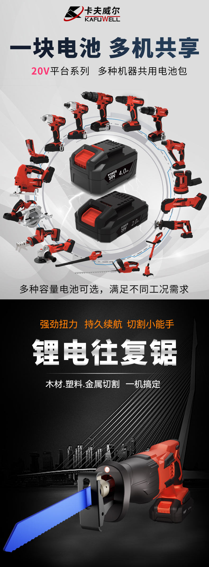 往復(fù)鋸,鋰電往復(fù)鋸,馬刀鋸,木工手提鋸,電動切割機(jī)